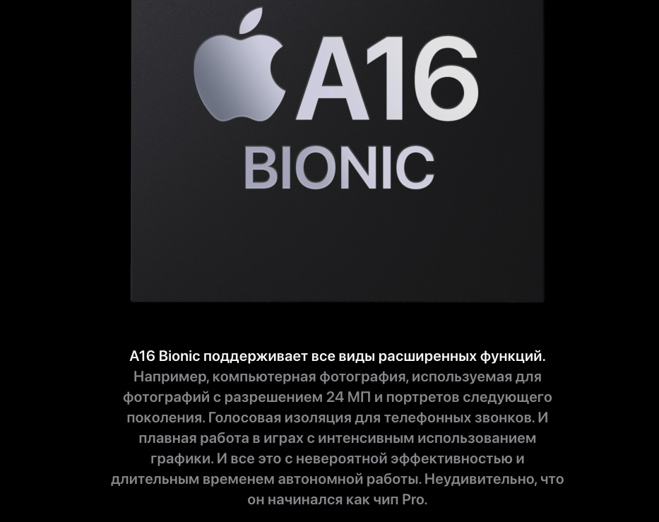 Процессор A16 iPhone 15 Процессор A16 iPhone 15