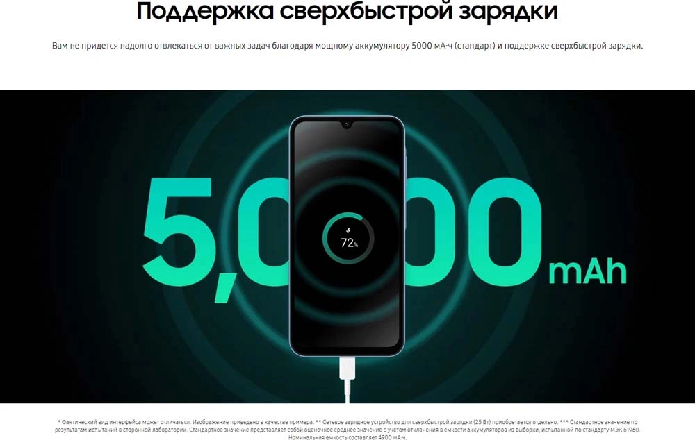 Смартфон Samsung Galaxy A15 | 8/256 ГБ Темно-синий