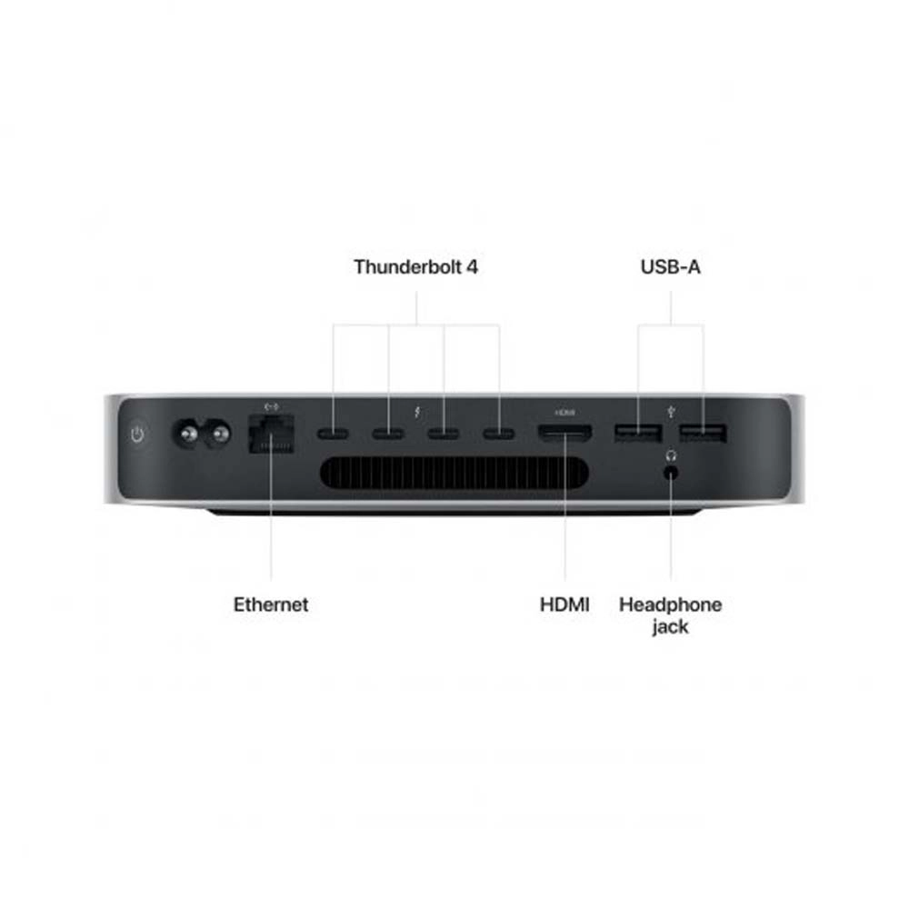 Apple Mac Mini M2 Pro (2023) 10C CPU/16C GPU, 16 ГБ RAM, 512 ГБ SSD (MNH73)