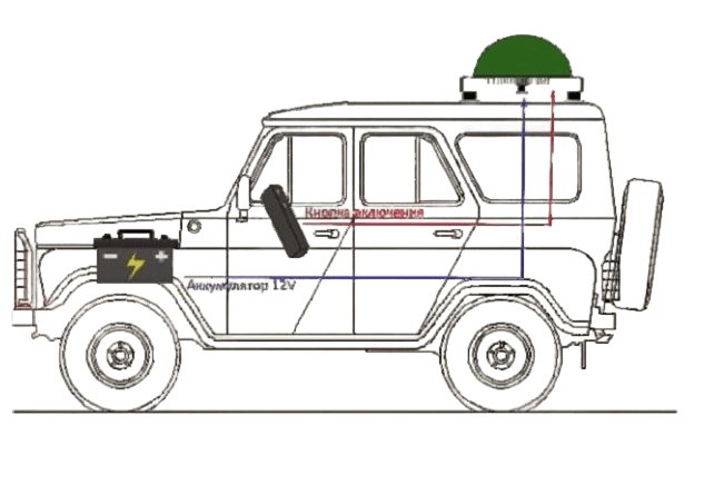 Станция РЭБ ЗОНТ M3 (200-1400 МГц), 400 Вт
