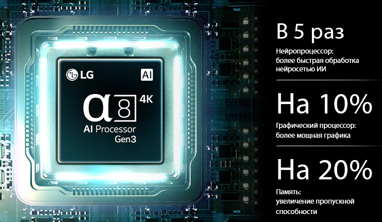 Телевизор LG 75" (190 см) 75QNED83B6A черный