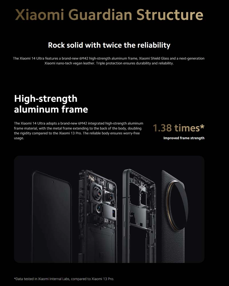 Смартфон Xiaomi 14 Ultra | 16 ГБ/512 ГБ Черный (Global Version)