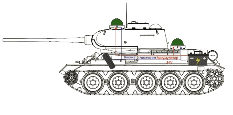 Станция РЭБ ЗОНТ М1 (130-2510 МГц), 500 Вт