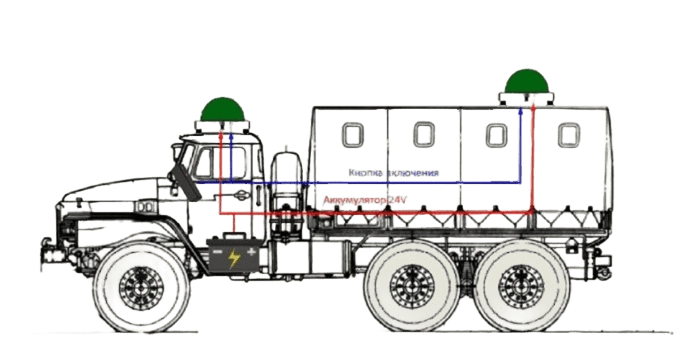 Комплекс РЭБ ЗОНТ XL2 (100-5900 МГц) 650 Вт + определитель БПЛА Защитник Неба