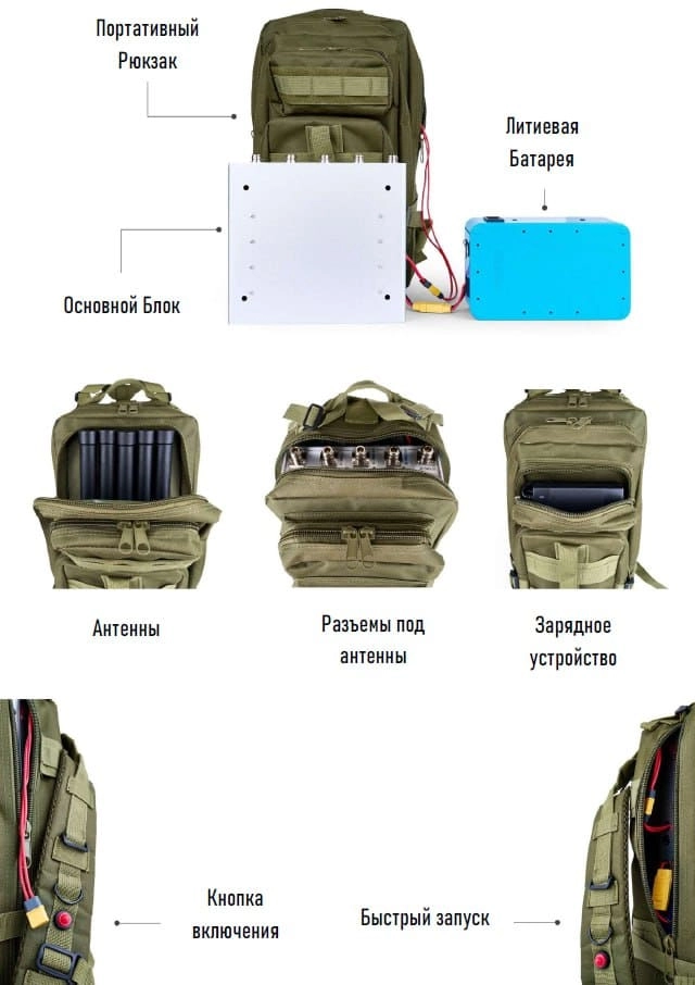 Система подавления РЭБ "Рюкзак Малыш"