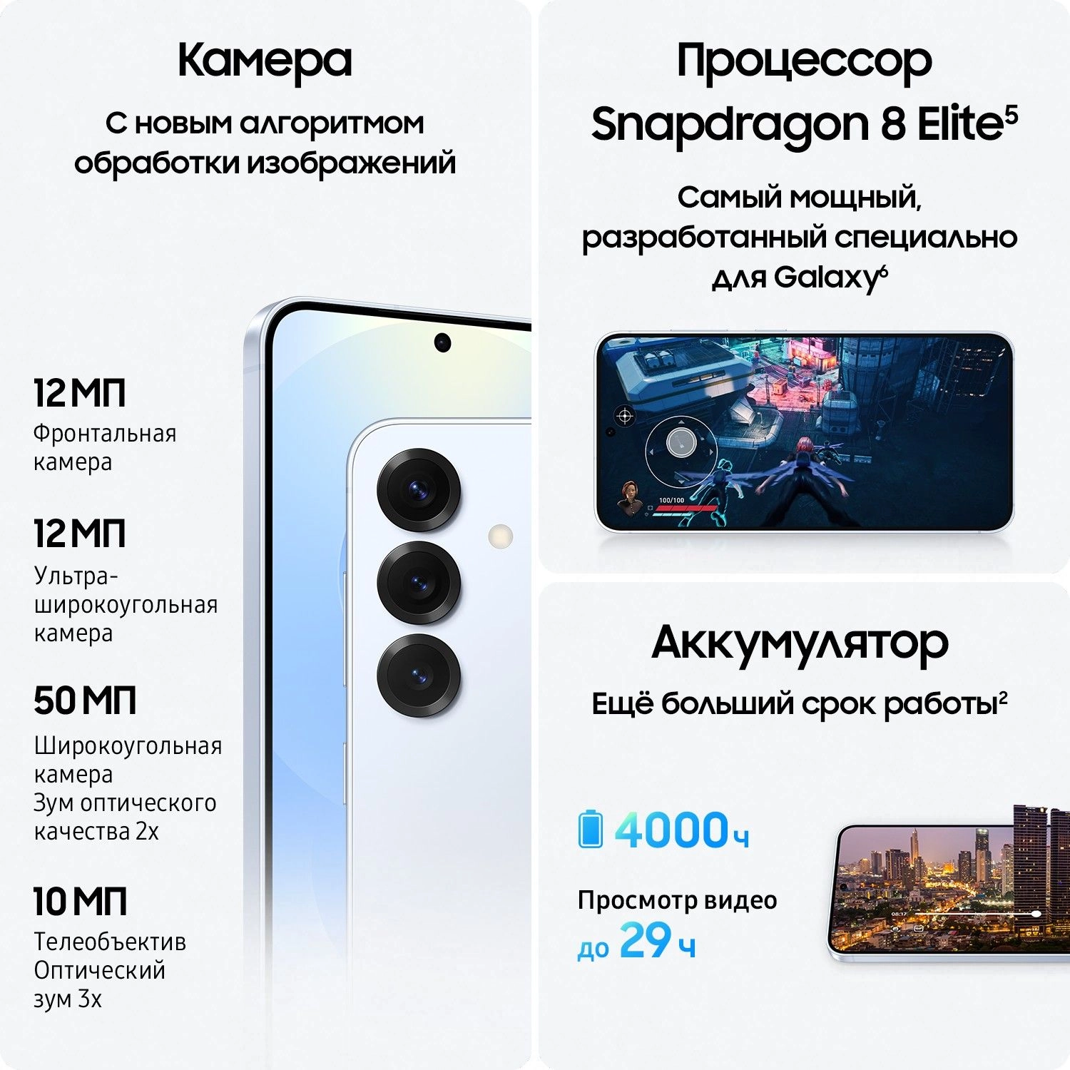 Смартфон Samsung Galaxy S25 | 12/128 ГБ Синий