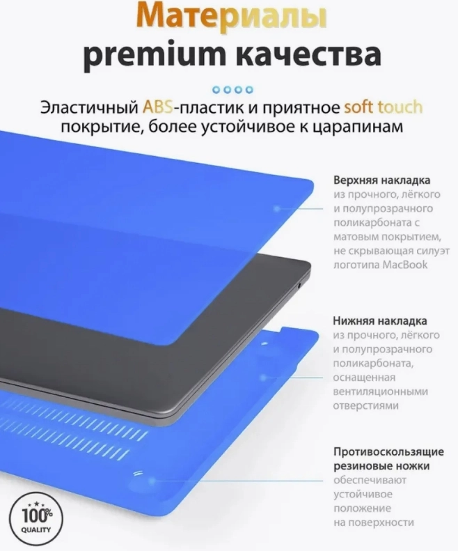 Чехол для MacBook Air 13.6" M2 2022 Gurdini Ultra Slim CaseTransparent Голубой
