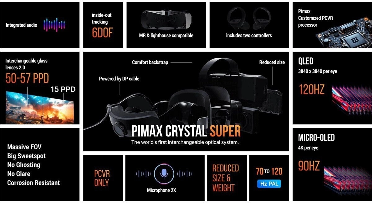 Шлем виртуальной реальности Pimax Crystal Super