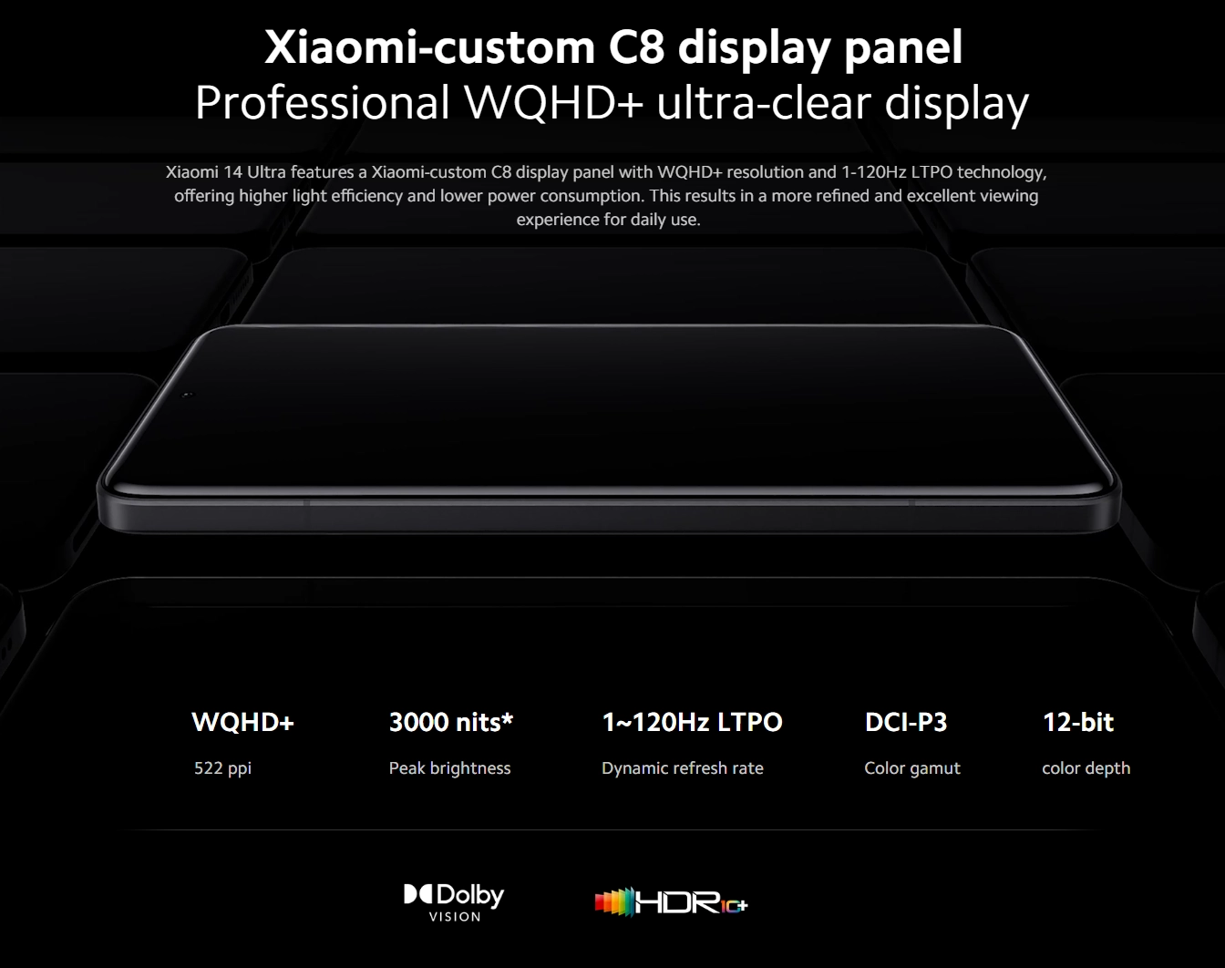 Смартфон Xiaomi 14 Ultra | 16 ГБ/512 ГБ Черный