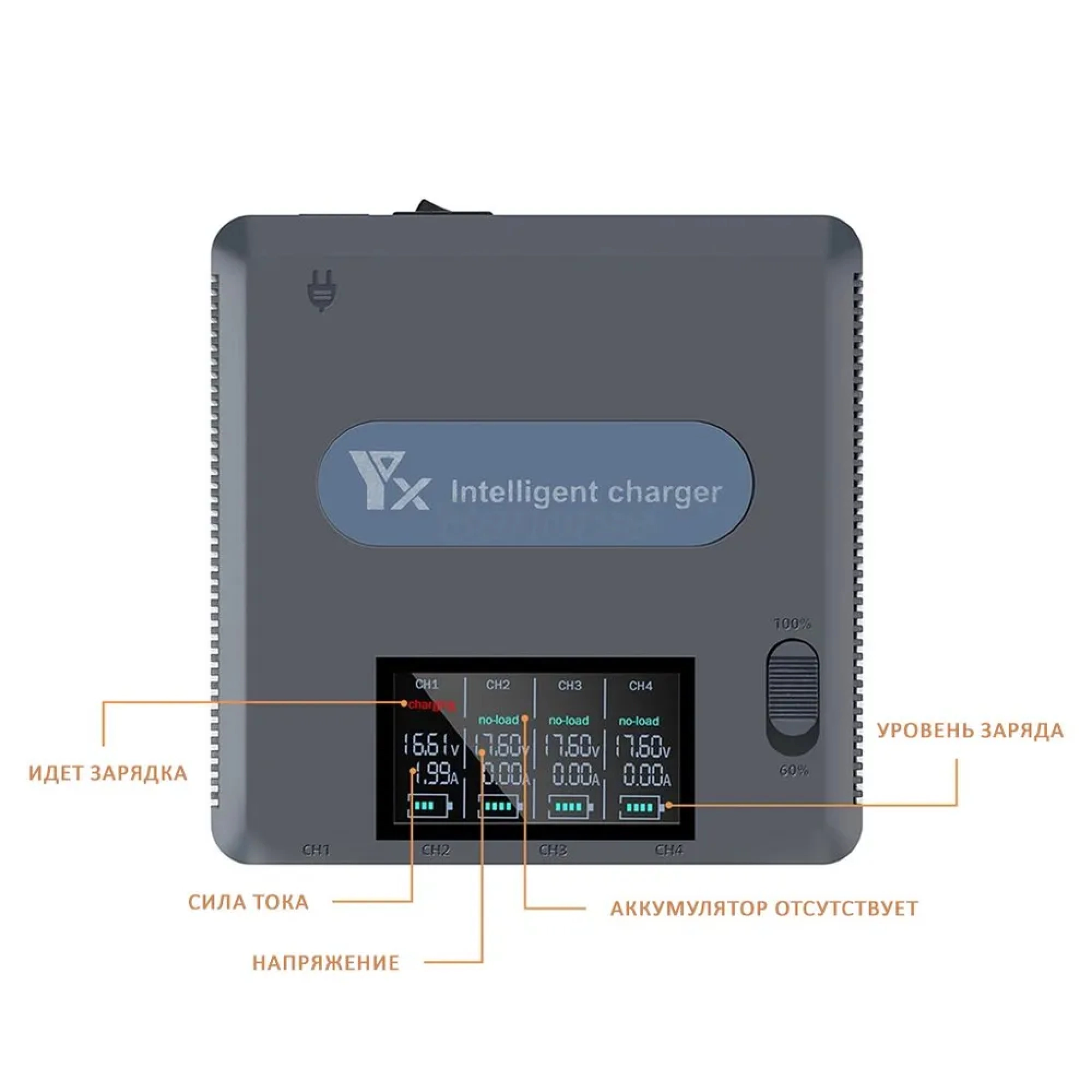 Зарядное устройство 6В1, 140W на 4 АКБ для DJI Mavic 3, 3 Pro, Classic