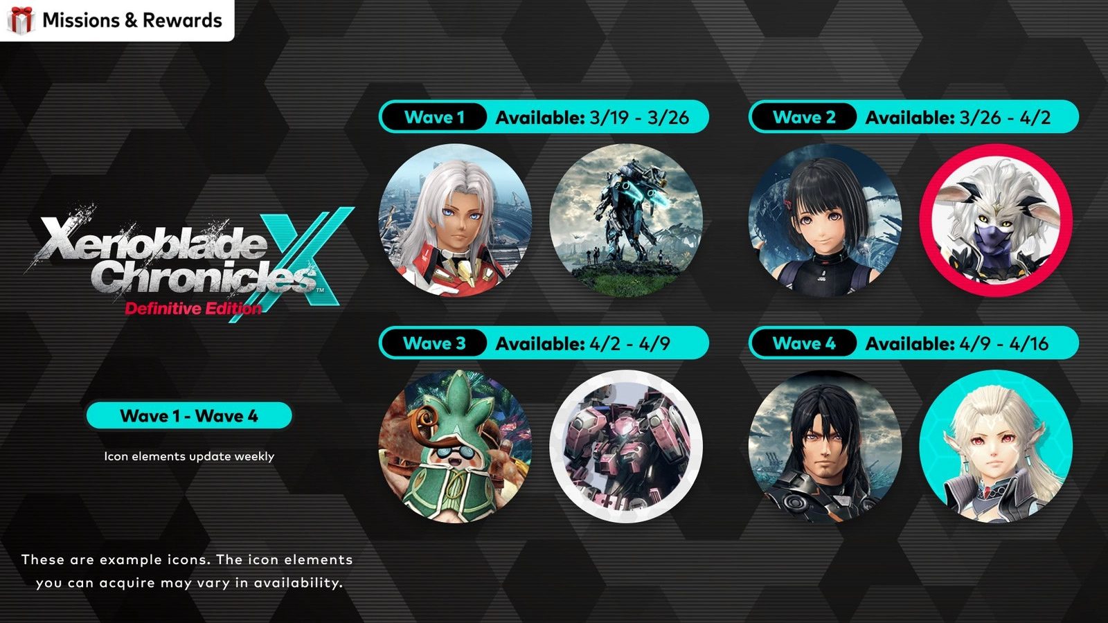 Игра Xenoblade Chronicles X: Definitive Edition (NS)