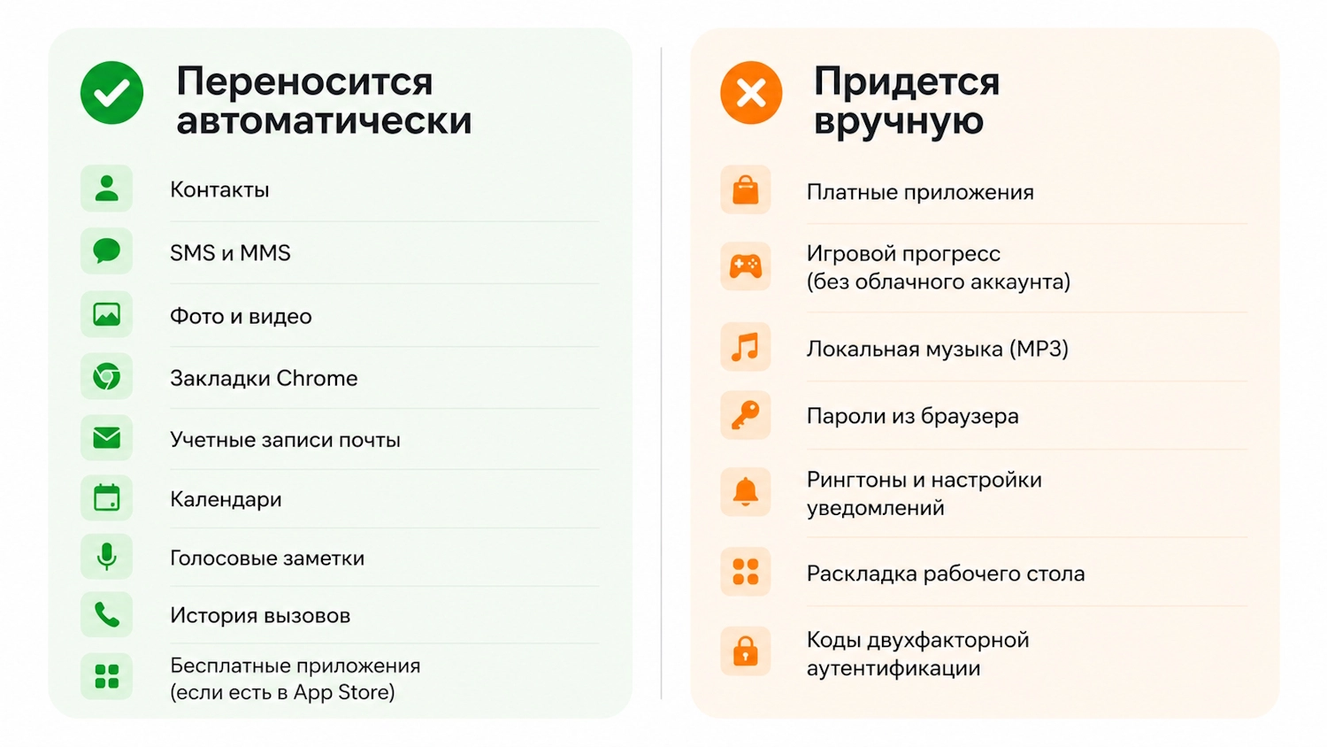 chto-perenositsya-avtomaticheski.jpg