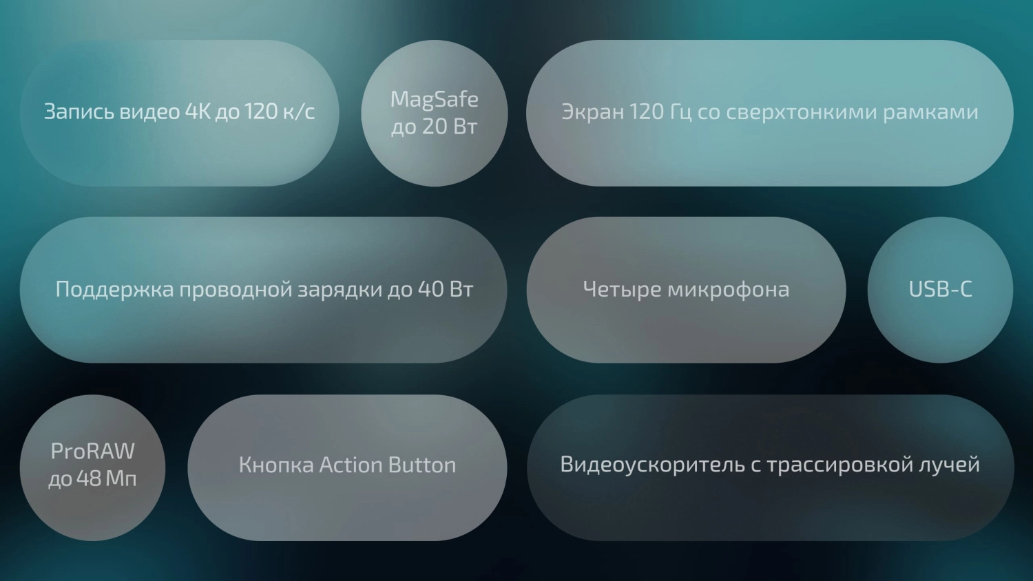 характеристики камеры айфон 16 про (1).jpg характеристики камеры айфон 16 про (1).jpg