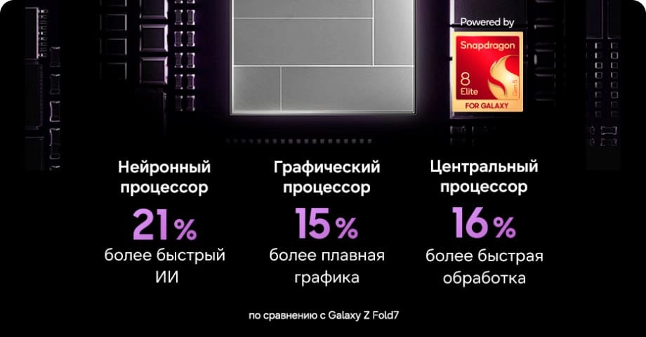 Galaxy Z Fold8 Ultra процессор.jpg
