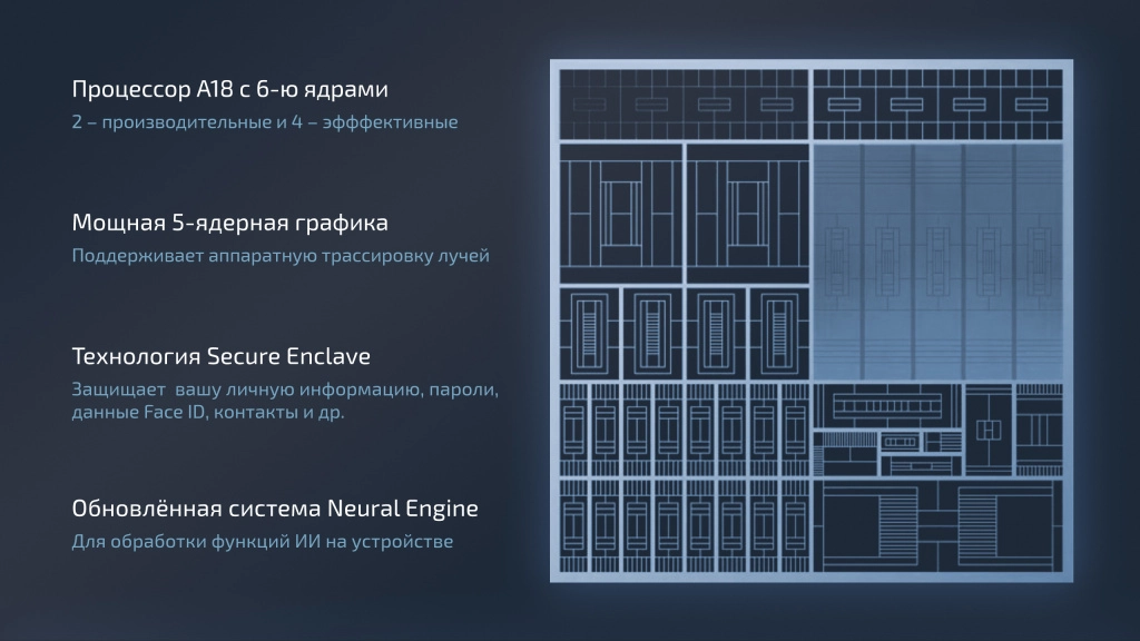 iphone 16 plus процессор