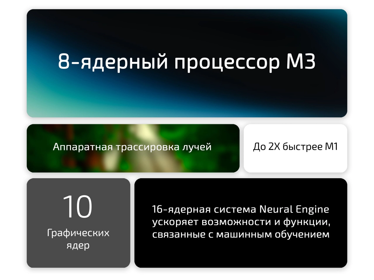 MacBook Air 2024 15" процессор