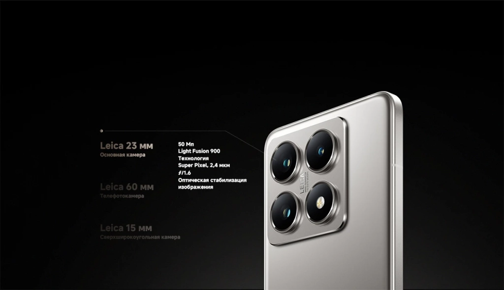 Камера Xiaomi 14T Pro