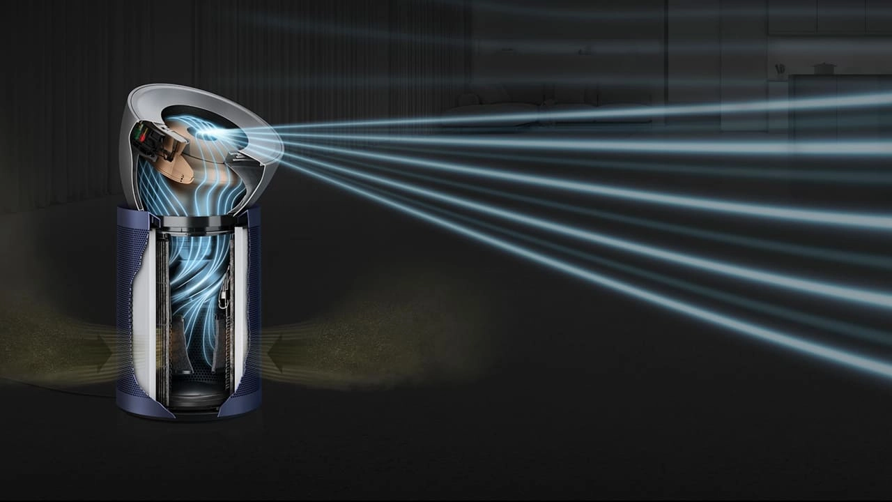 Очиститель воздуха Dyson BP04 - фильтрация.jpeg Очиститель воздуха Dyson BP04 - фильтрация.jpeg