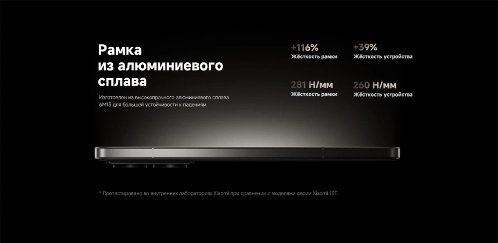 Корпус - Смартфон Xiaomi 14T Pro