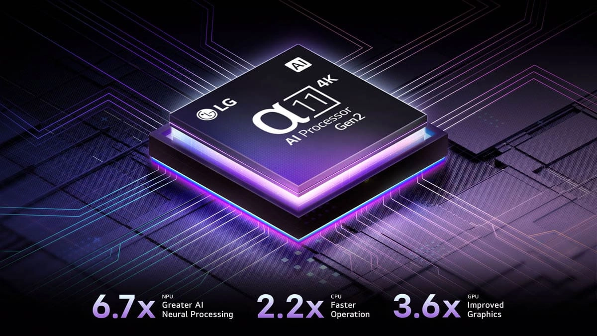 oled-g5-2025-03-feature-ai-processor-d.jpg oled-g5-2025-03-feature-ai-processor-d.jpg