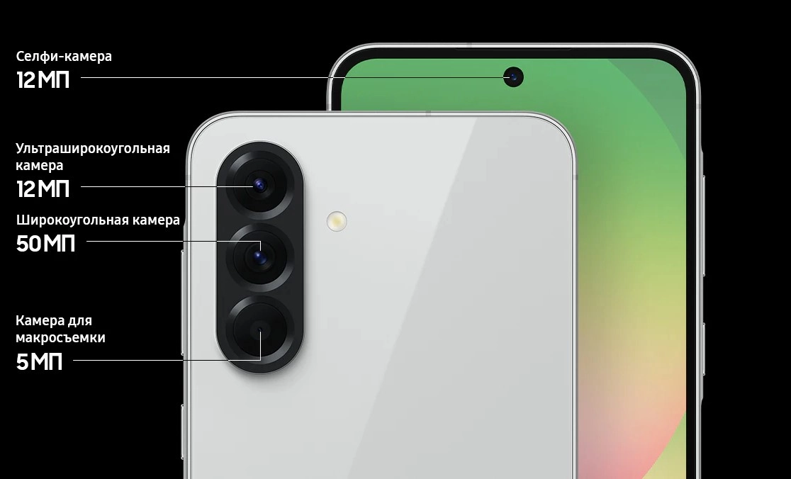 samsung A56 - характеристики камеры