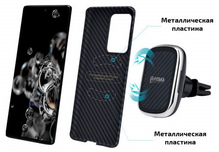 Адаптер на держатель Pitaka для Samsung S20U Адаптер на держатель Pitaka для Samsung S20U
