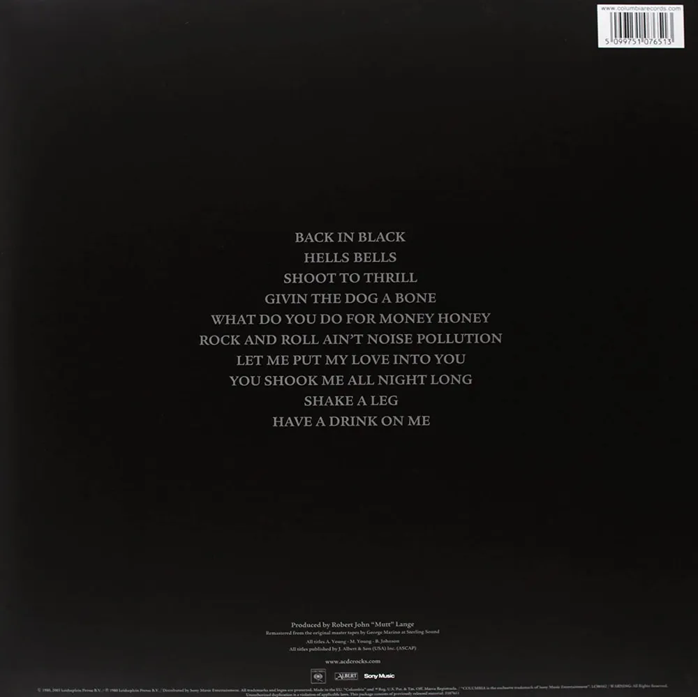 Виниловая пластинка AC/DC - Back In Black