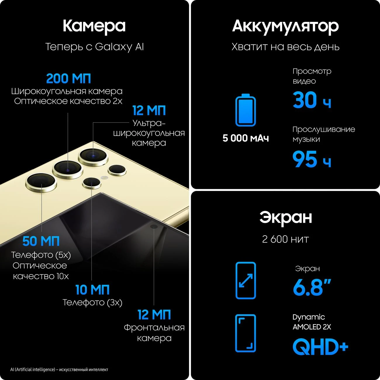 Смартфон Samsung Galaxy S24 Ultra | 12/1 ТБ Желтый