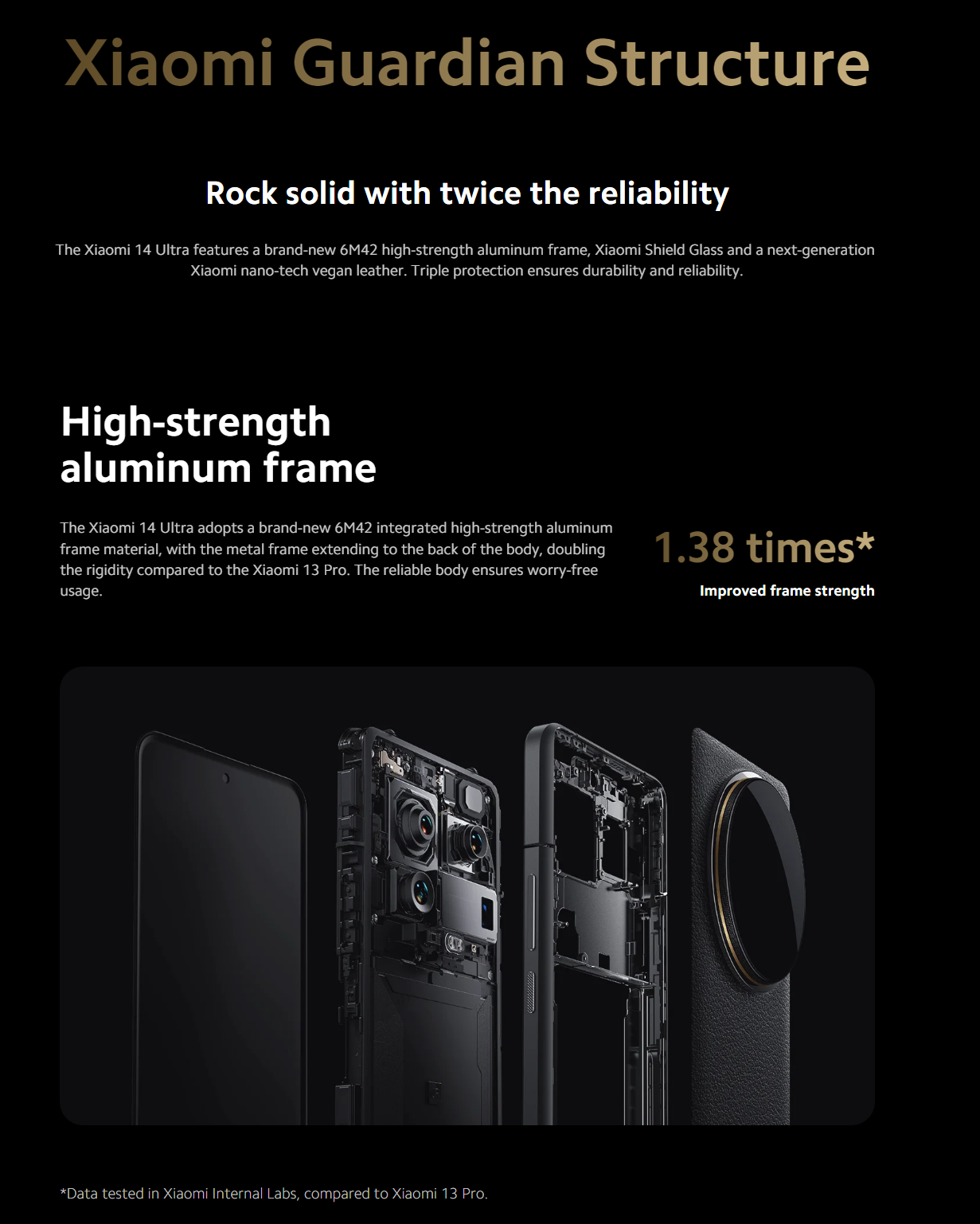 Смартфон Xiaomi 14 Ultra | 16 ГБ/512 ГБ Черный