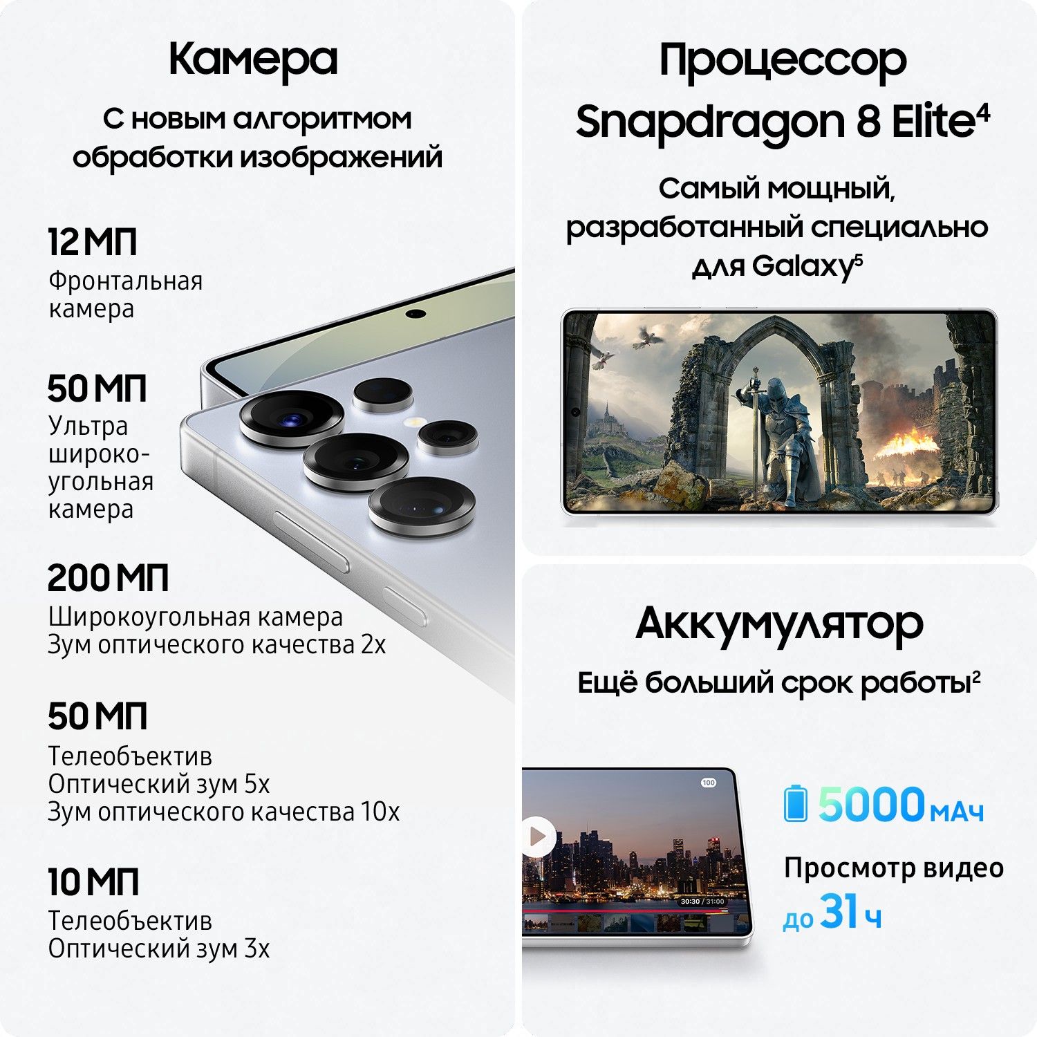 Смартфон Samsung Galaxy S25 Ultra | 12/256 ГБ (Gray Titanium | Серый титан)