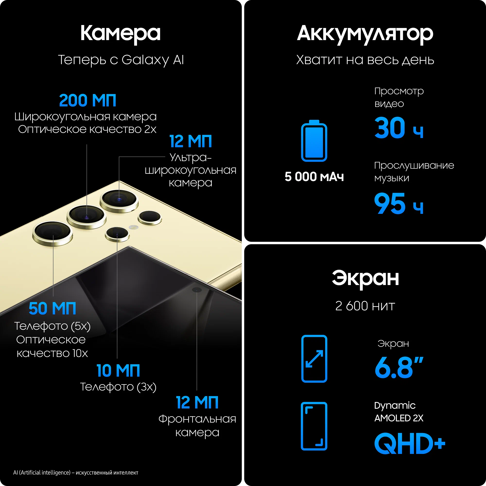 Смартфон Samsung Galaxy S24 Ultra | 12/256 ГБ Оранжевый