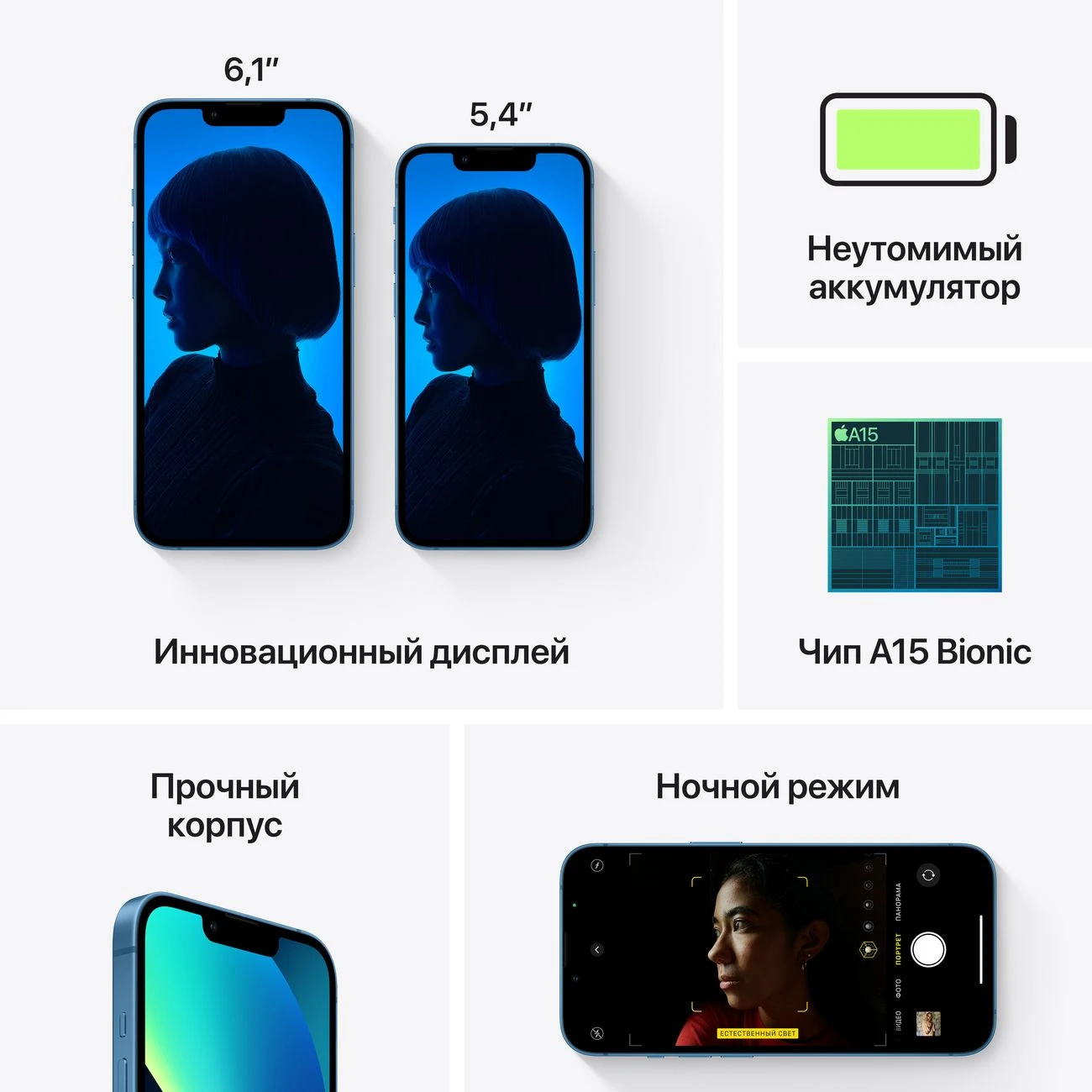 Смартфон Apple iPhone 13 DualSim 512 ГБ Blue