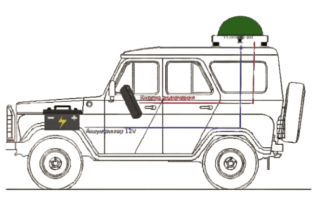 Станция РЭБ ЗОНТ М1 (130-2510 МГц), 500 Вт