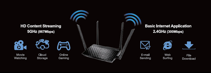 Беспроводной маршрутизатор ASUS RT-AC1200