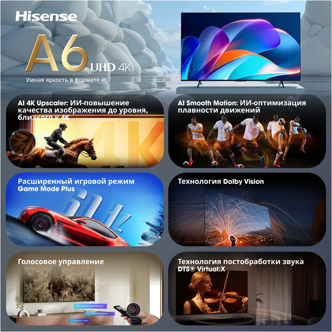 Телевизор Hisense 50" (126 см) 50A6S