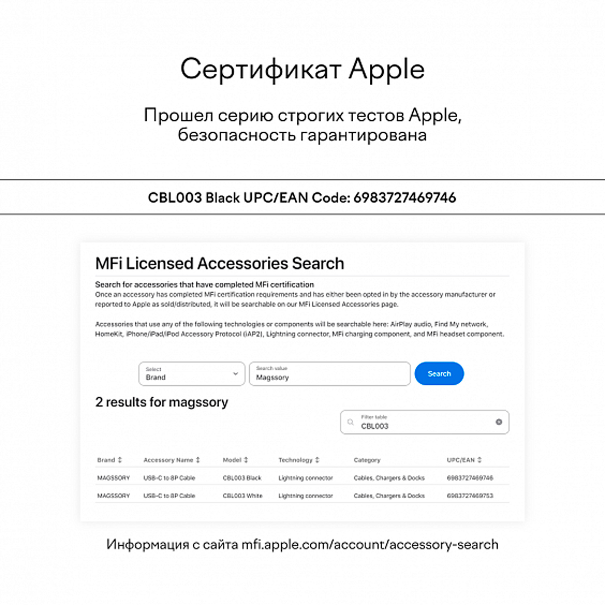 Magssory Link L 60W USB-C - Lightning White 1.2m