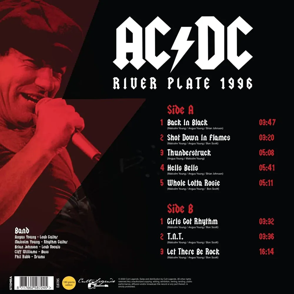 Виниловая пластинка AC/DC - River Plate 1996