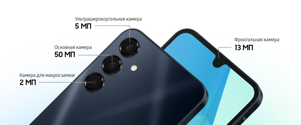 Samsung Galaxy A16 - характеристики камеры Samsung Galaxy A16 - характеристики камеры