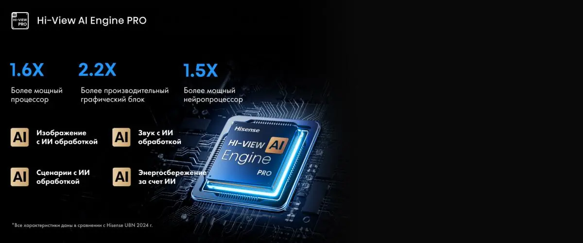 Hi-View Al Engine PRO.webp
