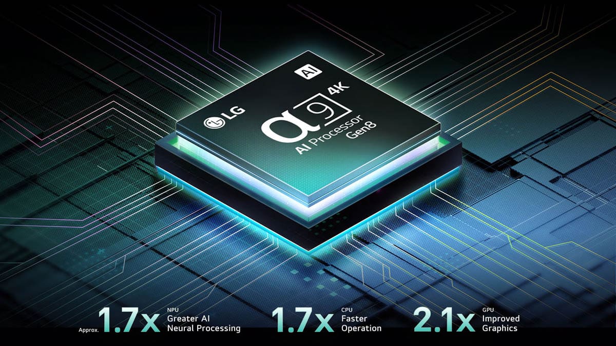 oled-c5-2025-03-feature-ai-processor-d.jpg