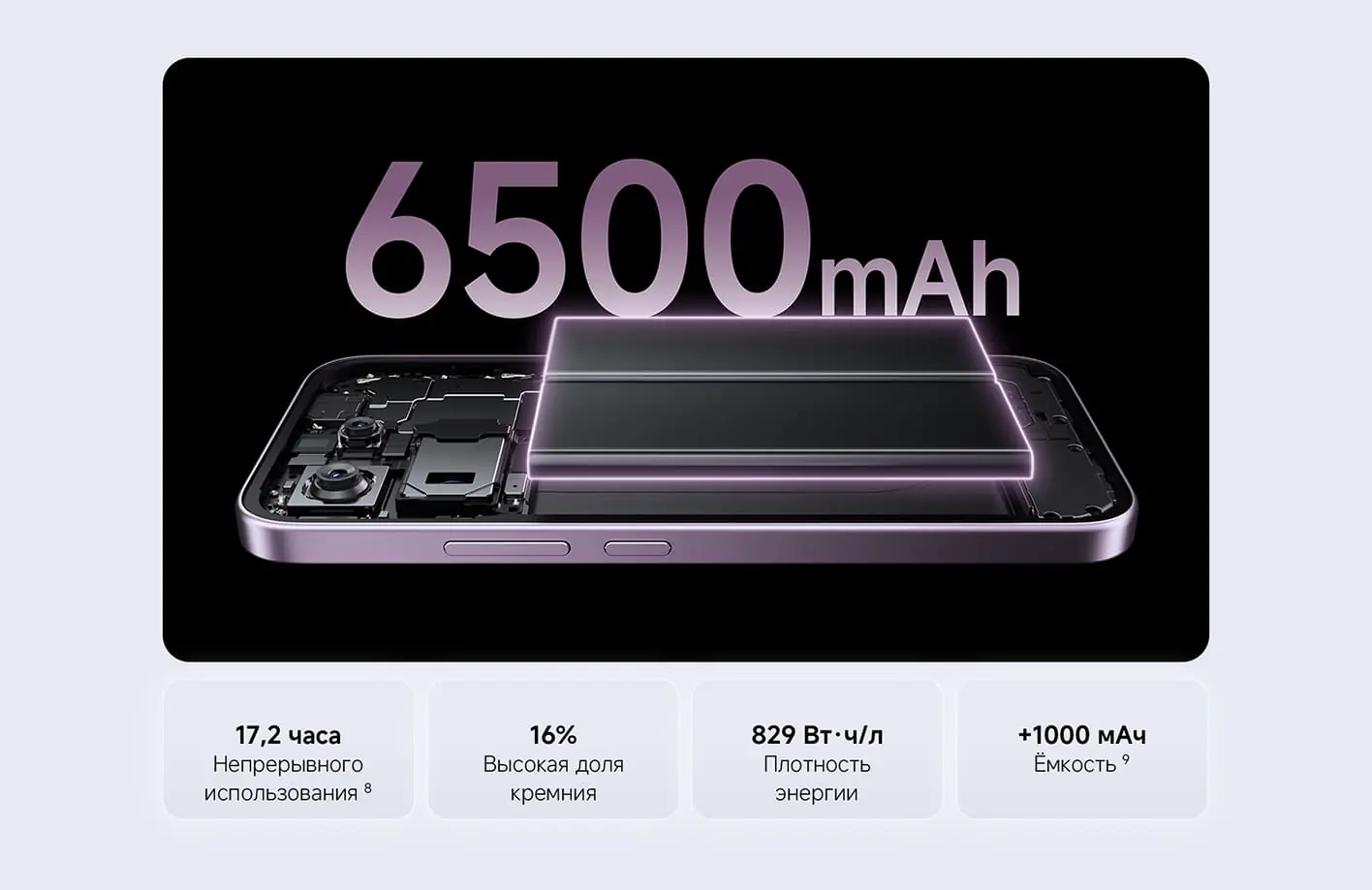 Xiaomi 17T батарея.webp