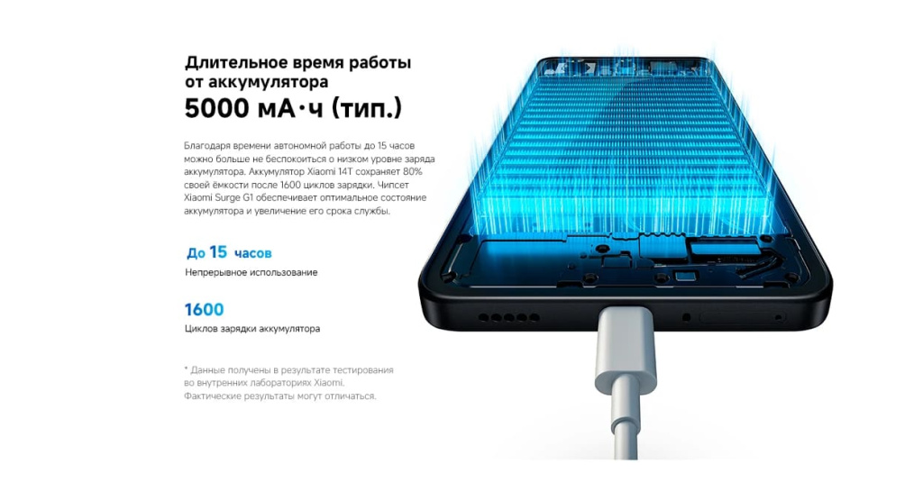Смартфон Xiaomi 14T - аккумулятор Смартфон Xiaomi 14T - аккумулятор