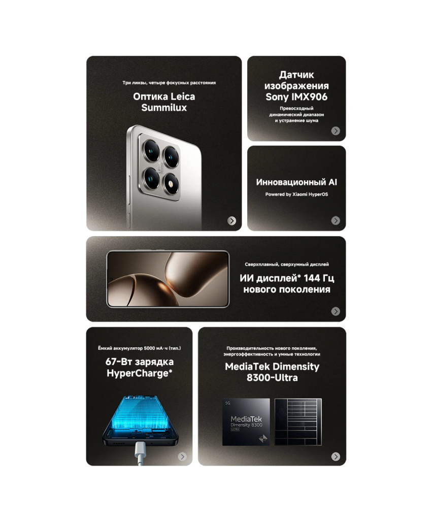 Характеристики Смартфона Xiaomi 14T Характеристики Смартфона Xiaomi 14T