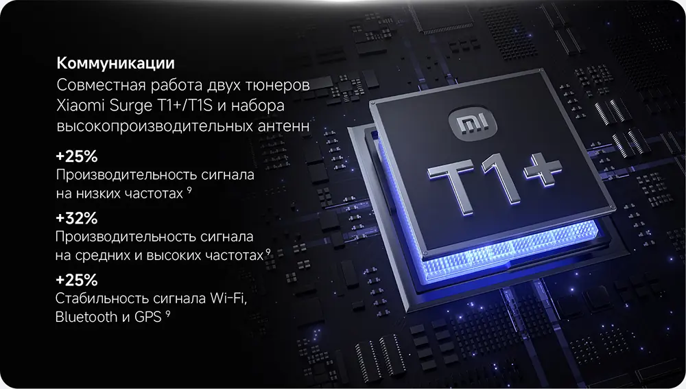 Xiaomi 17T Производительность.webp