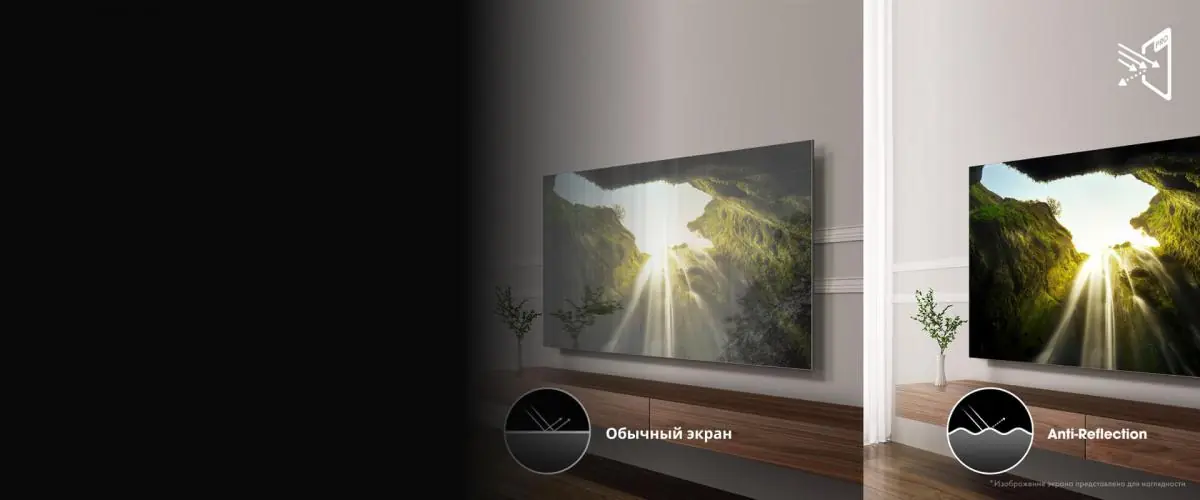 Hisense Anti-Reflection PRO